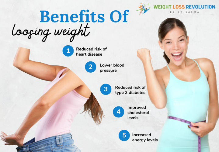 Benefits of loosing weigh